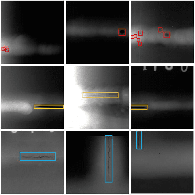 Figure 2 for LF-YOLO: A Lighter and Faster YOLO for Weld Defect Detection of X-ray Image