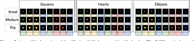 Figure 3 for Interpretable Latent Spaces for Learning from Demonstration