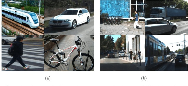 Figure 1 for A Semantic Consistency Feature Alignment Object Detection Model Based on Mixed-Class Distribution Metrics