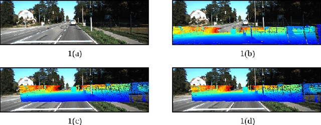 Figure 3 for CalibNet: Self-Supervised Extrinsic Calibration using 3D Spatial Transformer Networks