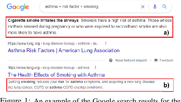 Figure 2 for CHARD: Clinical Health-Aware Reasoning Across Dimensions for Text Generation Models