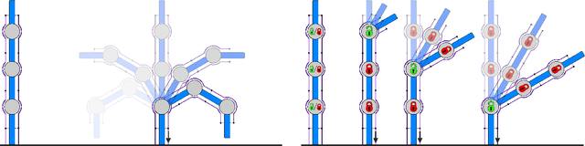 Figure 3 for Electrostatic Brakes Enable Individual Joint Control of Underactuated, Highly Articulated Robots