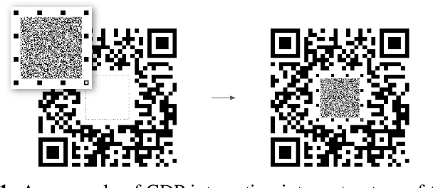 Figure 1 for Printing variability of copy detection patterns