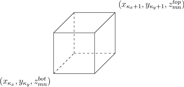 Figure 3 for Path Design and Resource Management for NOMA enhanced Indoor Intelligent Robots