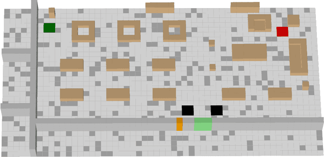 Figure 4 for Path Design and Resource Management for NOMA enhanced Indoor Intelligent Robots