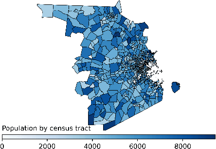 Figure 3 for Generating synthetic mobility data for a realistic population with RNNs to improve utility and privacy
