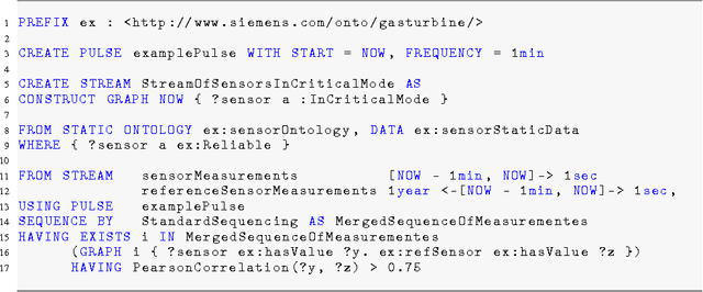 Figure 1 for Towards Analytics Aware Ontology Based Access to Static and Streaming Data (Extended Version)