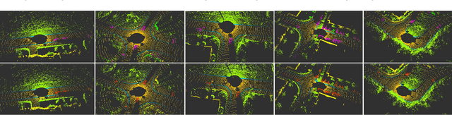 Figure 2 for How to Build a Curb Dataset with LiDAR Data for Autonomous Driving
