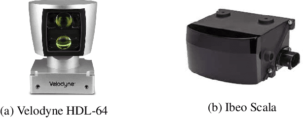 Figure 4 for DSCnet: Replicating Lidar Point Clouds with Deep Sensor Cloning