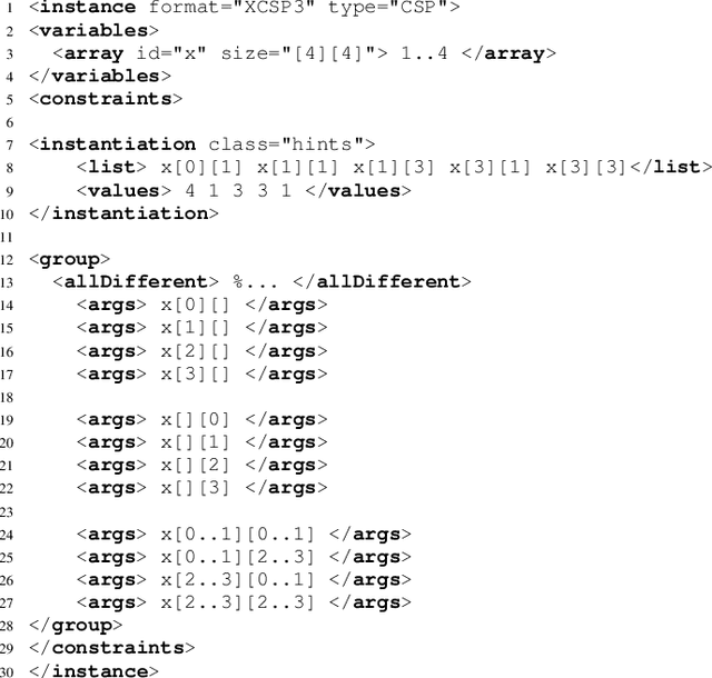 Figure 3 for Ludii and XCSP: Playing and Solving Logic Puzzles