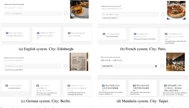 Figure 2 for PolyResponse: A Rank-based Approach to Task-Oriented Dialogue with Application in Restaurant Search and Booking