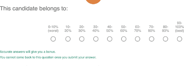 Figure 3 for Modeling and Correcting Bias in Sequential Evaluation