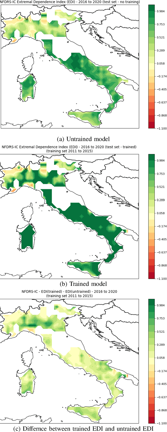 Figure 4 for Wildfire risk forecast: An optimizable fire danger index