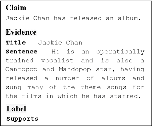 Figure 1 for WhatTheWikiFact: Fact-Checking Claims Against Wikipedia