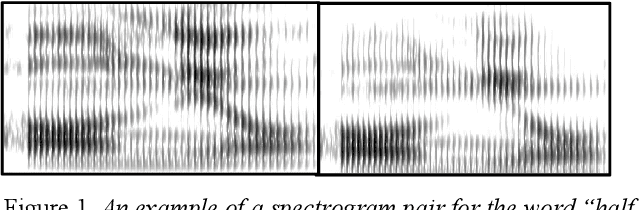 Figure 1 for Self-imitating Feedback Generation Using GAN for Computer-Assisted Pronunciation Training