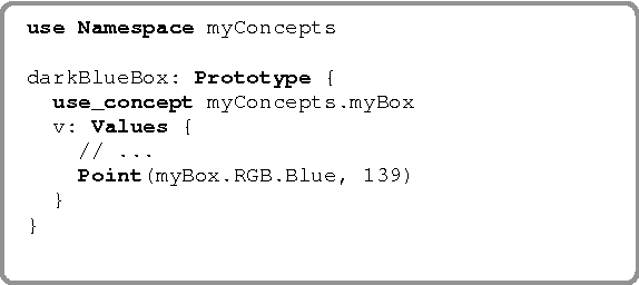Figure 4 for Towards a Robot Perception Specification Language