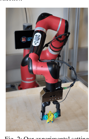 Figure 2 for Learning to Identify Object Instances by Touch: Tactile Recognition via Multimodal Matching