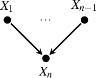 Figure 2 for Why did the distribution change?