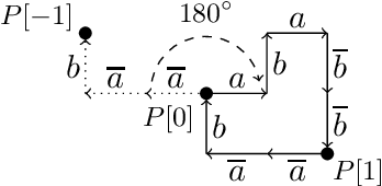 Figure 3 for A short proof that $O_2$ is an MCFL
