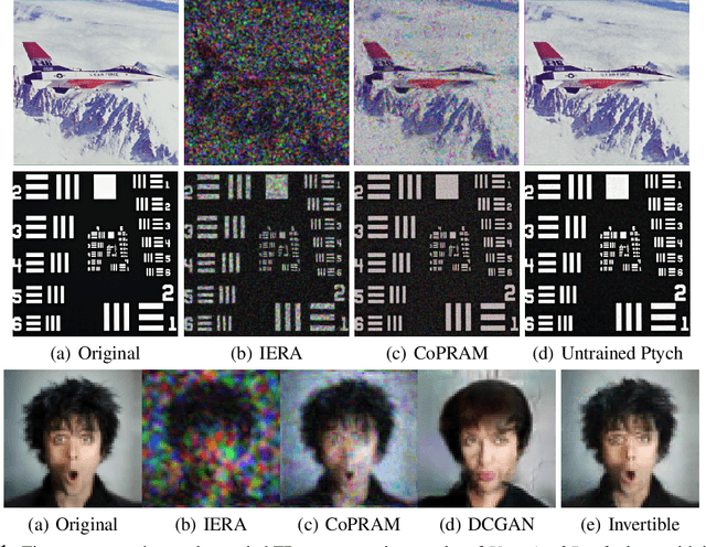 Figure 1 for Subsampled Fourier Ptychography using Pretrained Invertible and Untrained Network Priors