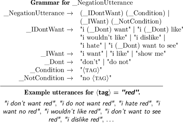 Figure 3 for ShopTalk: A System for Conversational Faceted Search