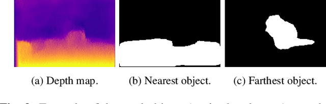 Figure 3 for Parallax Motion Effect Generation Through Instance Segmentation And Depth Estimation