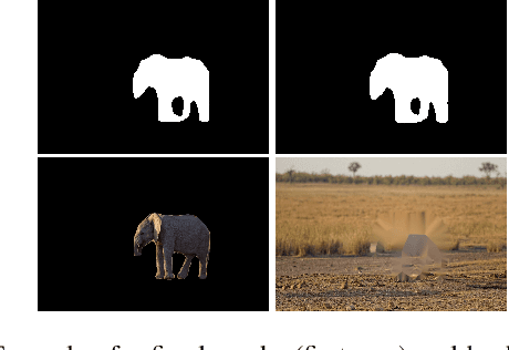 Figure 4 for Parallax Motion Effect Generation Through Instance Segmentation And Depth Estimation