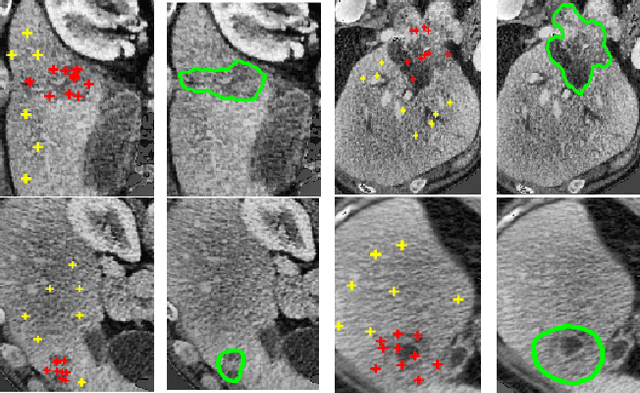 Figure 1 for Self-Attention Capsule Networks for Image Classification