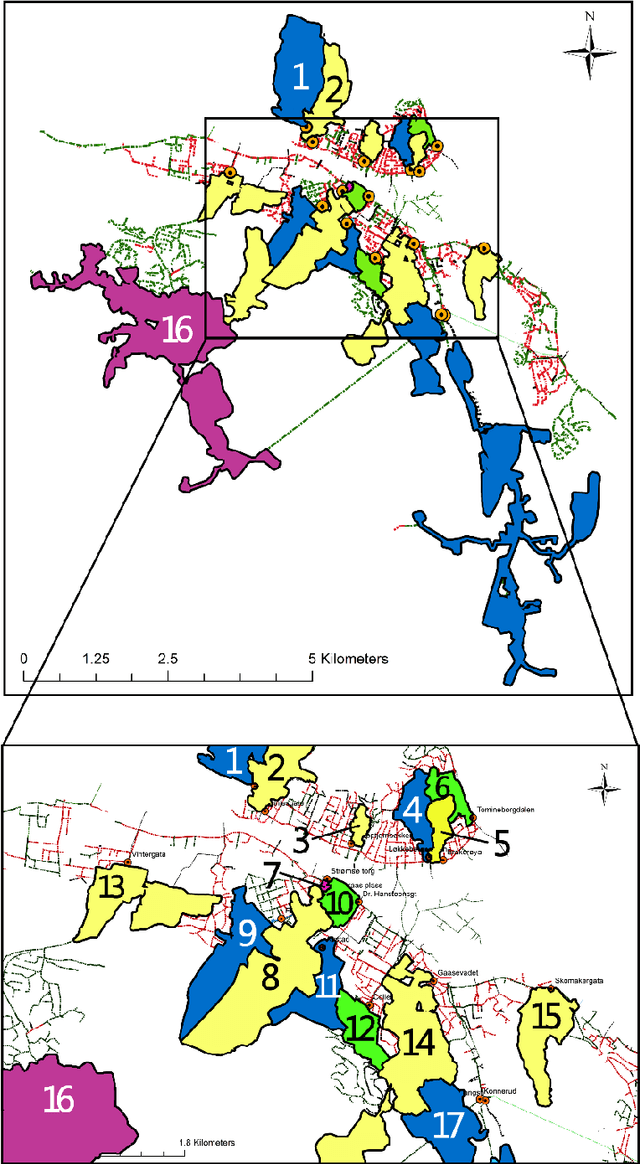 Figure 1 for Exploiting Capacity of Sewer System Using Unsupervised Learning Algorithms Combined with Dimensionality Reduction