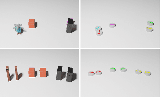 Figure 3 for Knowing Earlier what Right Means to You: A Comprehensive VQA Dataset for Grounding Relative Directions via Multi-Task Learning