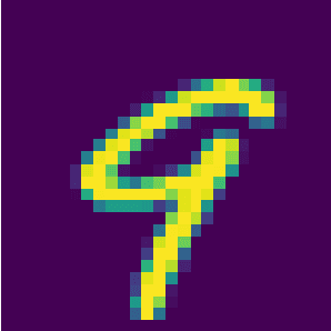 Figure 2 for Uncertainty Propagation in Deep Neural Networks Using Extended Kalman Filtering