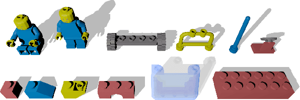 Figure 2 for Deconstruction of compound objects from image sets
