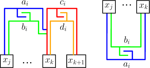 Figure 2 for On Two-Handed Planar Assembly Partitioning