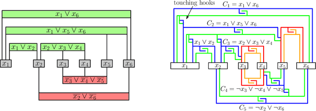 Figure 3 for On Two-Handed Planar Assembly Partitioning