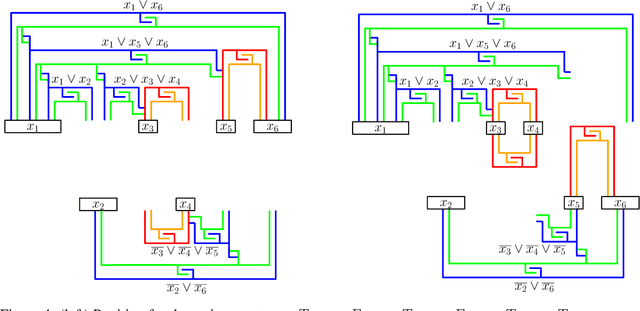 Figure 4 for On Two-Handed Planar Assembly Partitioning