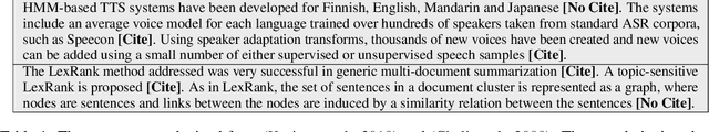 Figure 1 for On the Use of Context for Predicting Citation Worthiness of Sentences in Scholarly Articles