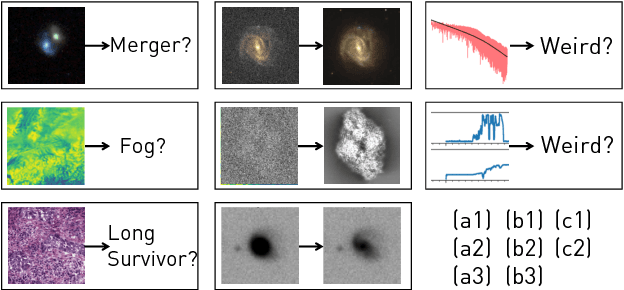 Figure 1 for Ease.ml: Towards Multi-tenant Resource Sharing for Machine Learning Workloads