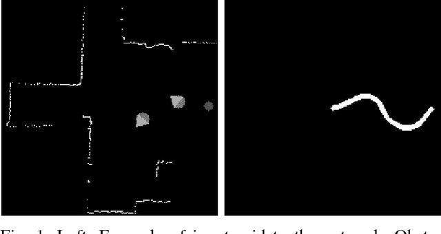 Figure 1 for Learning Human-Aware Path Planning with Fully Convolutional Networks