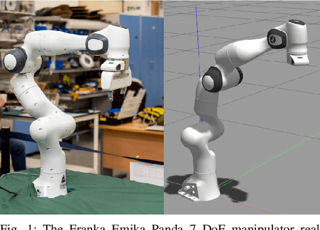 Figure 1 for Active Inference for Integrated State-Estimation, Control, and Learning