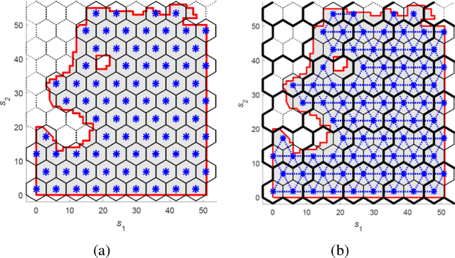 Figure 1 for Coverage Sampling Planner for UAV-enabled Environmental Exploration and Field Mapping