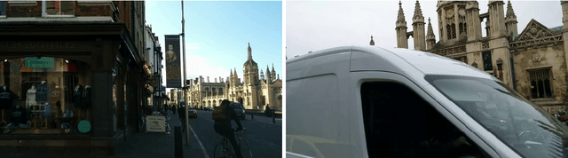 Figure 1 for FishNet: A Camera Localizer using Deep Recurrent Networks