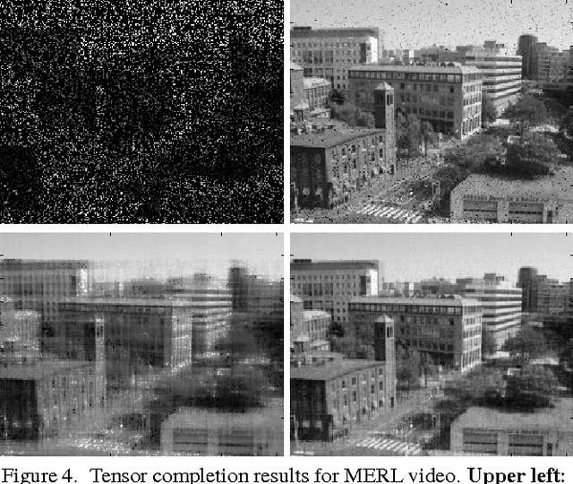 Figure 4 for Novel methods for multilinear data completion and de-noising based on tensor-SVD