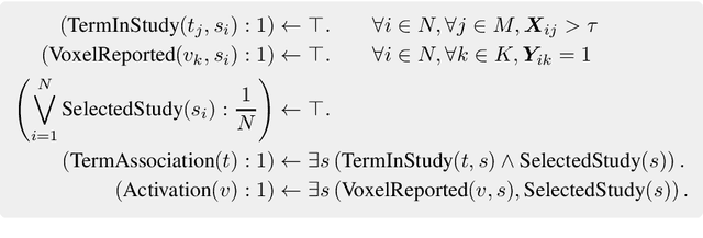 Figure 1 for Complex Coordinate-Based Meta-Analysis with Probabilistic Programming