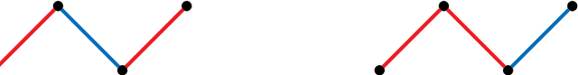 Figure 3 for On the existence of paradoxical motions of generically rigid graphs on the sphere