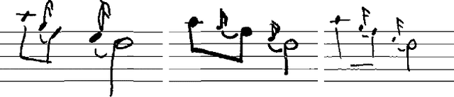 Figure 1 for Detecting Noteheads in Handwritten Scores with ConvNets and Bounding Box Regression