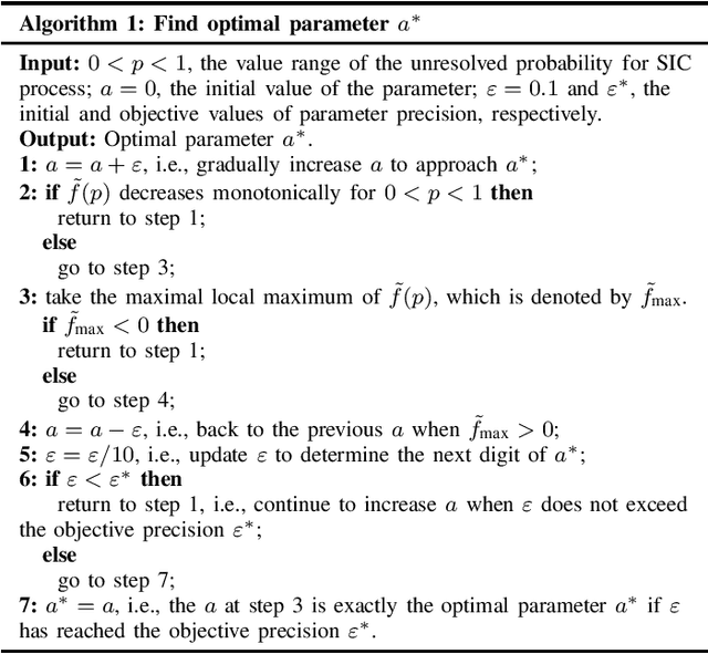 Figure 2 for Optimal Distribution Design for Irregular Repetition Slotted ALOHA with Multi-Packet Reception