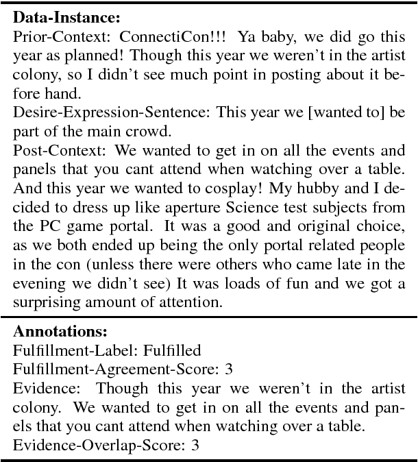 Figure 4 for Modelling Protagonist Goals and Desires in First-Person Narrative