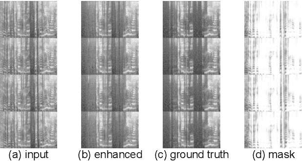 Figure 2 for VoiceFilter-Lite: Streaming Targeted Voice Separation for On-Device Speech Recognition