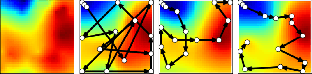 Figure 2 for Adaptive Selection of Informative Path Planning Strategies via Reinforcement Learning