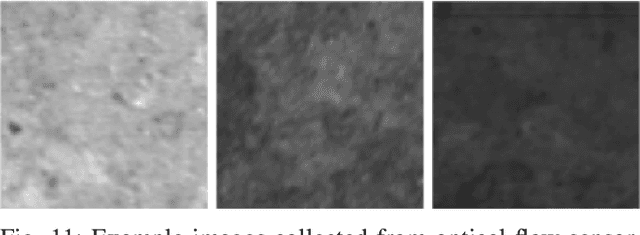 Figure 3 for MAV Development Towards Navigation in Unknown and Dark Mining Tunnels